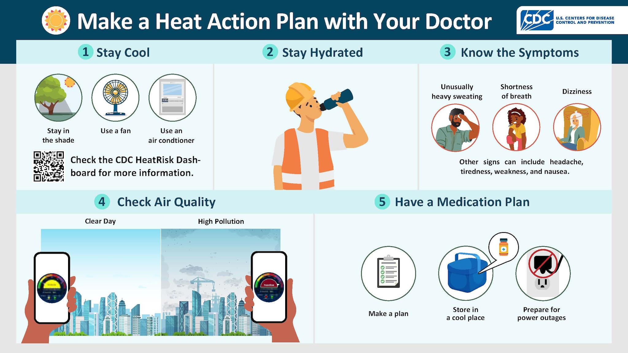 Heat Action Plan Infographic