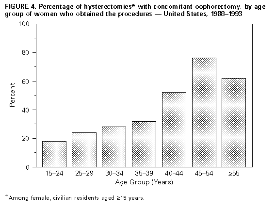 Figure_4