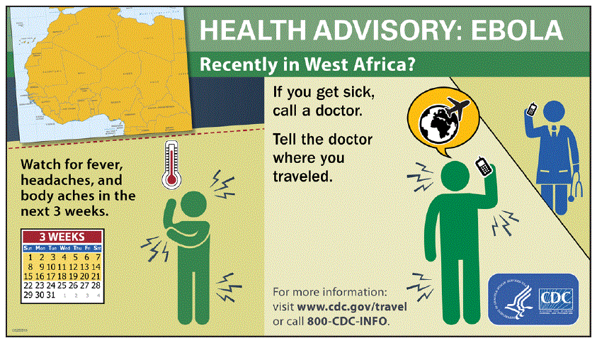 Messages displayed on electronic message boards in United States airports for persons who had traveled to countries with Ebola outbreaks advised them to call a doctor if they felt sick, to tell the doctor they had recently been in a country with Ebola, and to look for health information on the CDC Travelers’ Health Website (https://www.cdc.gov/travel) or to call CDC’s public information hotline (800-CDC-INFO).